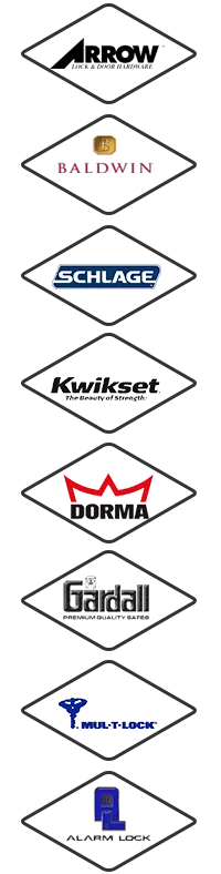 All County Locksmith Store Shelton, CT 203-408-2073